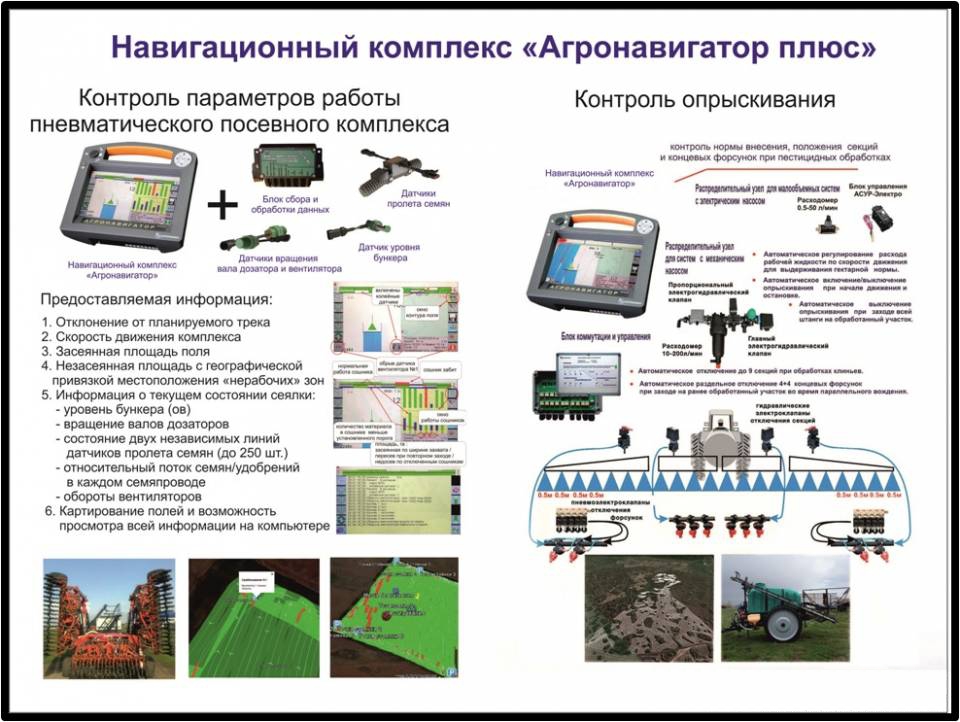 Агронавигатор 00.jpeg Агронавигатор 00.jpeg