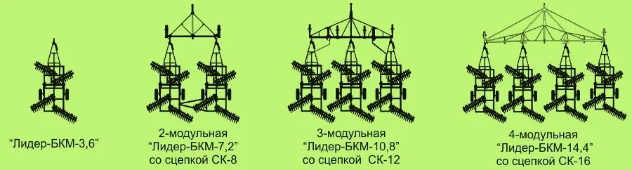 Борона кольцевая ЛИДЕР БК