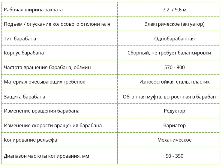 Жатка очесывающая ЭФФЕКТА