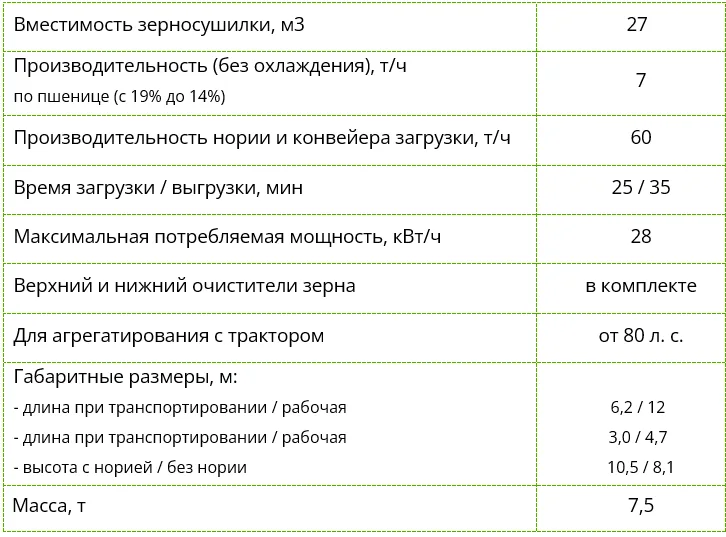 Мобильная шахтная зерносушилка Полымя серии M