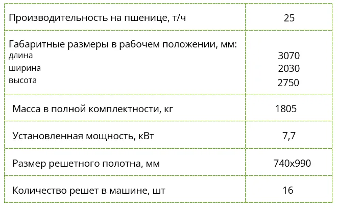 Машина первичной очистки зерна ЗВС-20А
