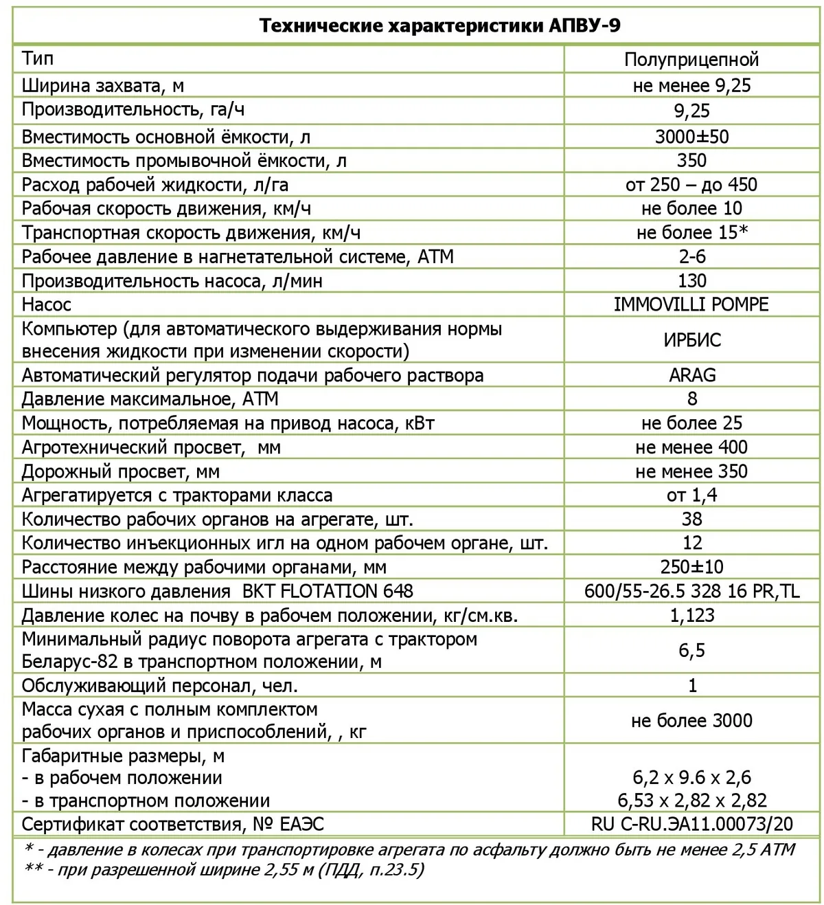 Агрегат почвенного внесения удобрений KAC АПВУ-9