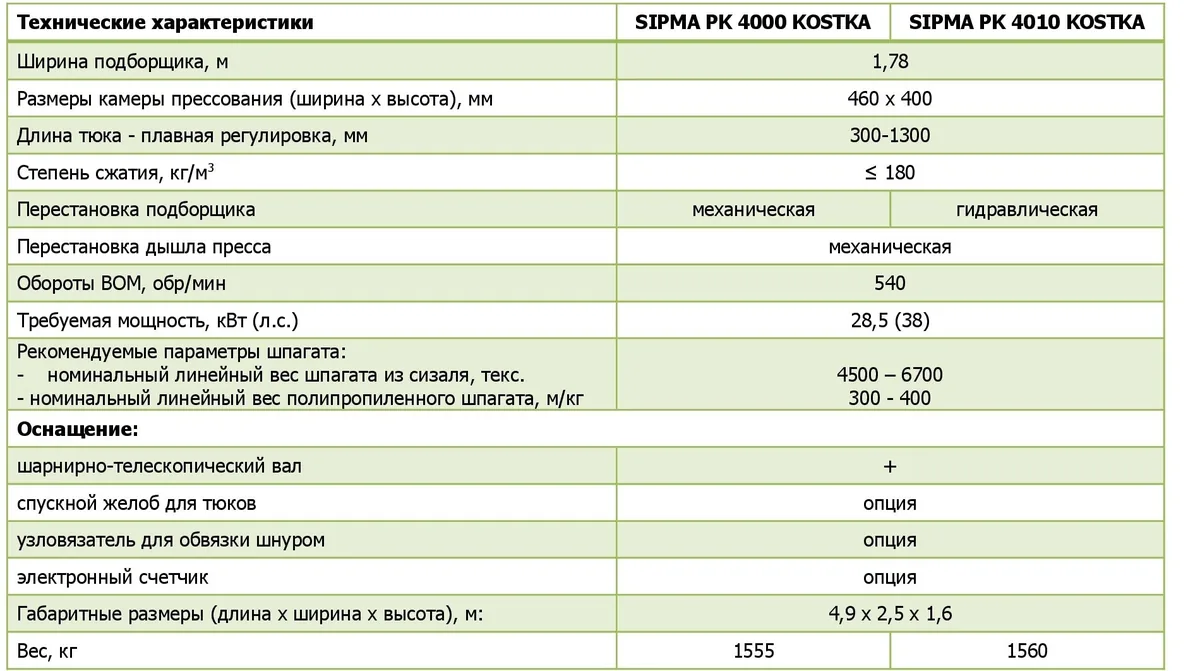 Пресс-подборщик SIPMA PK 4000 KOSTKA